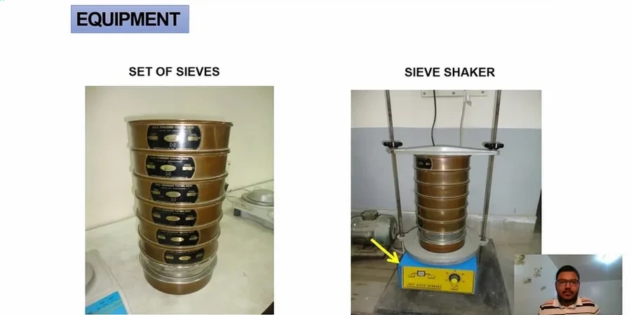 Grain Size Analysis (Sieve + Hydrometer) for Minneapolis Construction Projects